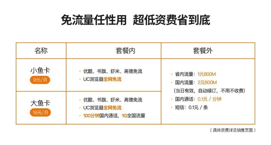阿里uc游戏中心下载安装，新手教程一看就会！