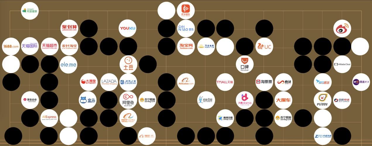 阿里的游戏哪个最火？这份排行榜给你答案！