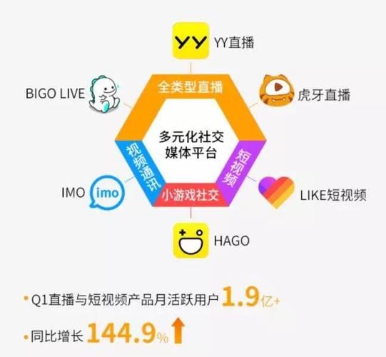 陌陌怎么开游戏直播赚钱？方法技巧都在这！