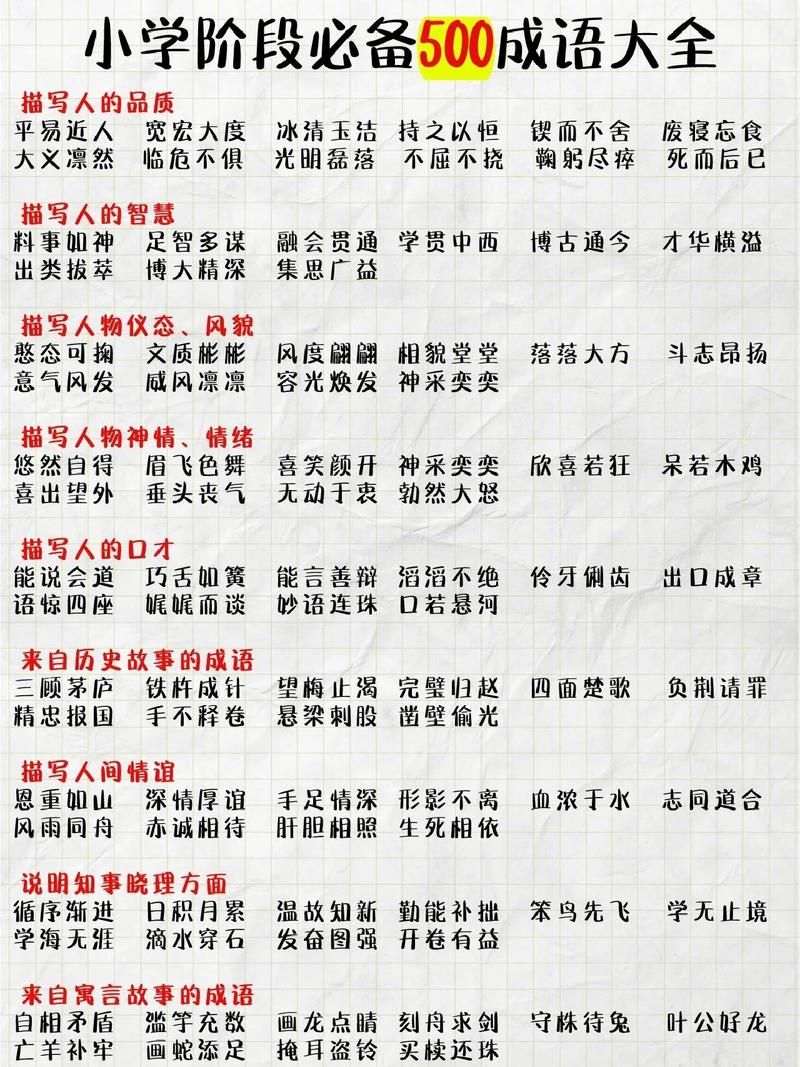 除了“666”还有啥？超全形容玩游戏的词语总结！