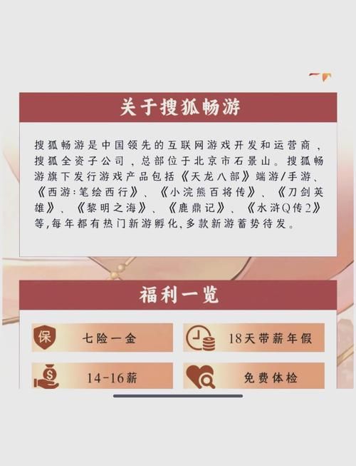 除了搜狐畅游，搜狐还有哪些游戏你知道吗？