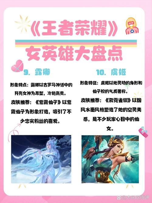 除了王者还有什么好玩的？这些与王者荣耀相似游戏也超棒！