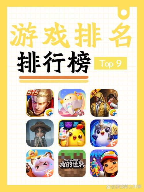 除了王者还有什么游戏好玩？这些游戏不容错过！