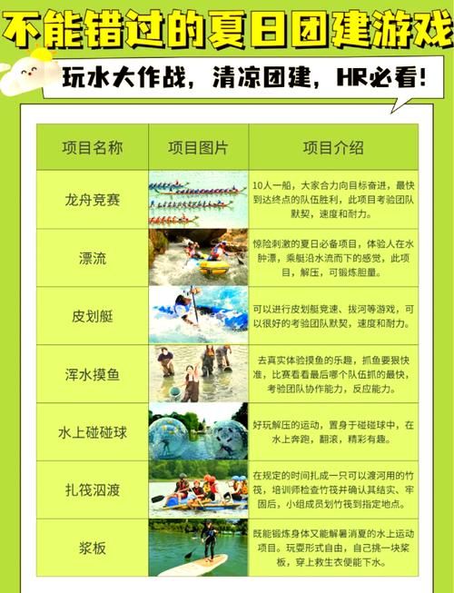隔空取水游戏怎么才能成功？技巧攻略看这一篇！