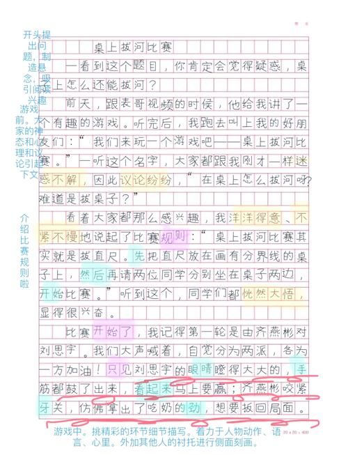 零和游戏作文如何得高分？掌握这些技巧轻松拿高分！