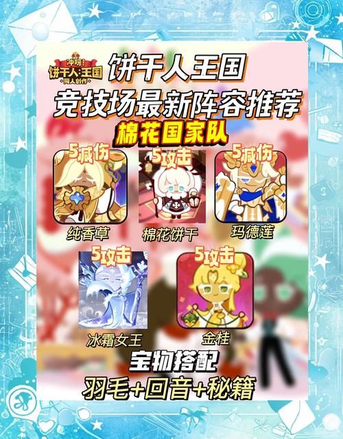 饼干人游戏怎么玩？新手快速上手攻略看这里！