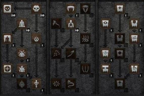 死灵法师最强加点方案：暗黑2属性提升技巧分享