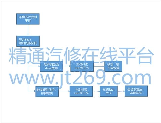 01t是什么意思 新手必看的详细解释