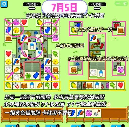 07073小游戏攻略 轻松通关技巧分享