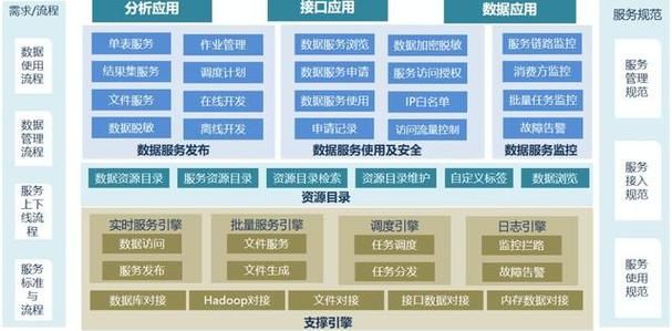 10000号管家服务有哪些具体功能详解