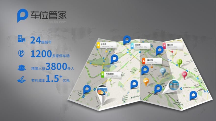 10000号管家服务有哪些具体功能详解