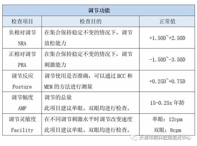 10000号管家服务有哪些具体功能详解