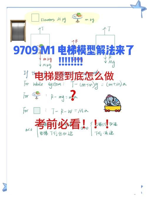 100层电梯攻略全关卡解析 助你顺利到达顶层