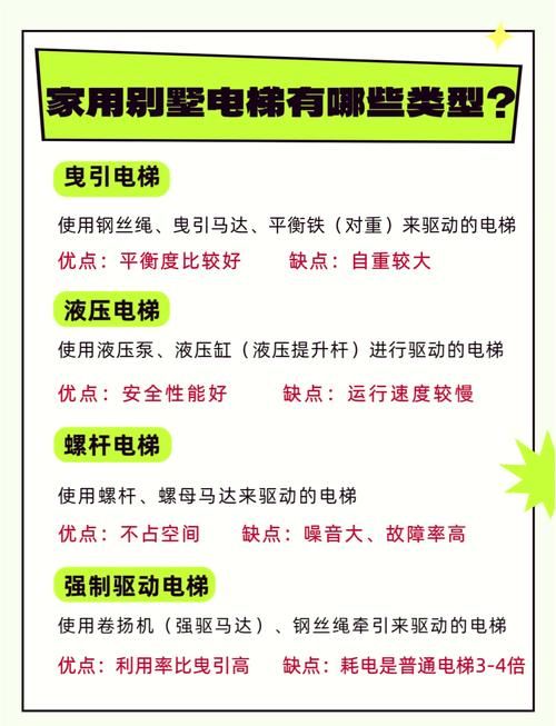 100层电梯攻略全关卡解析 助你顺利到达顶层
