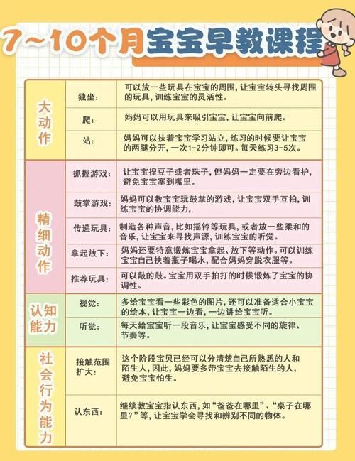 100教育1对3课程怎么选？这几点建议家长必看