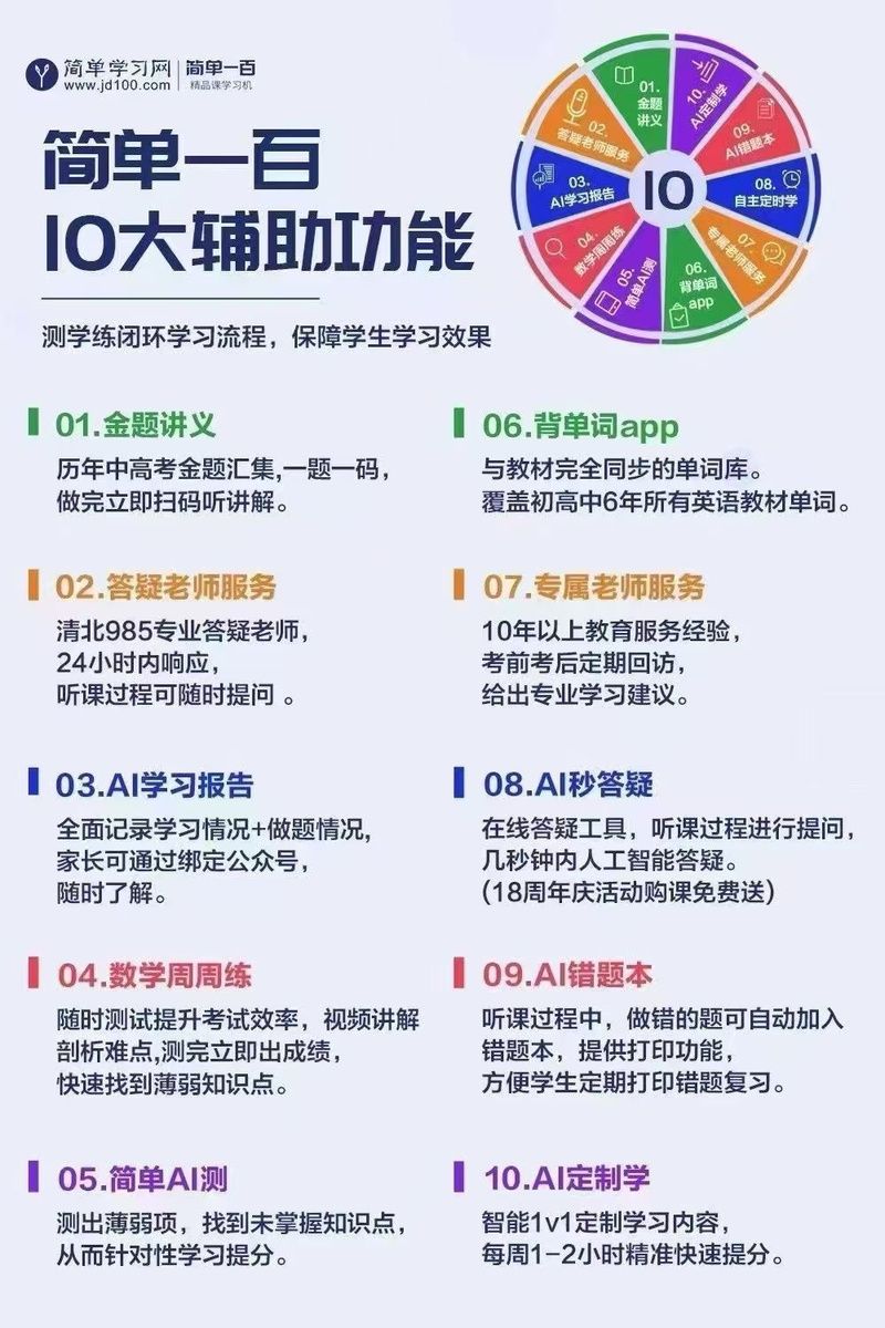 100教育1对3课程怎么选？这几点建议家长必看