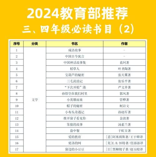 100教育1对3课程怎么选？这几点建议家长必看