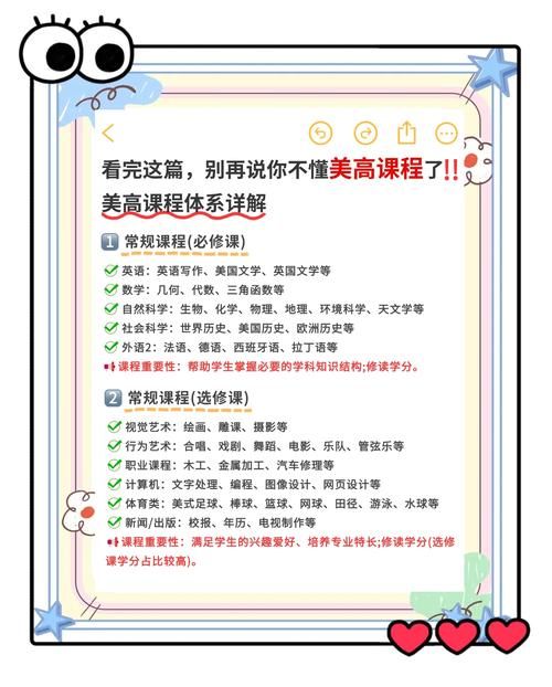 100教育1对3课程怎么选？这几点建议家长必看
