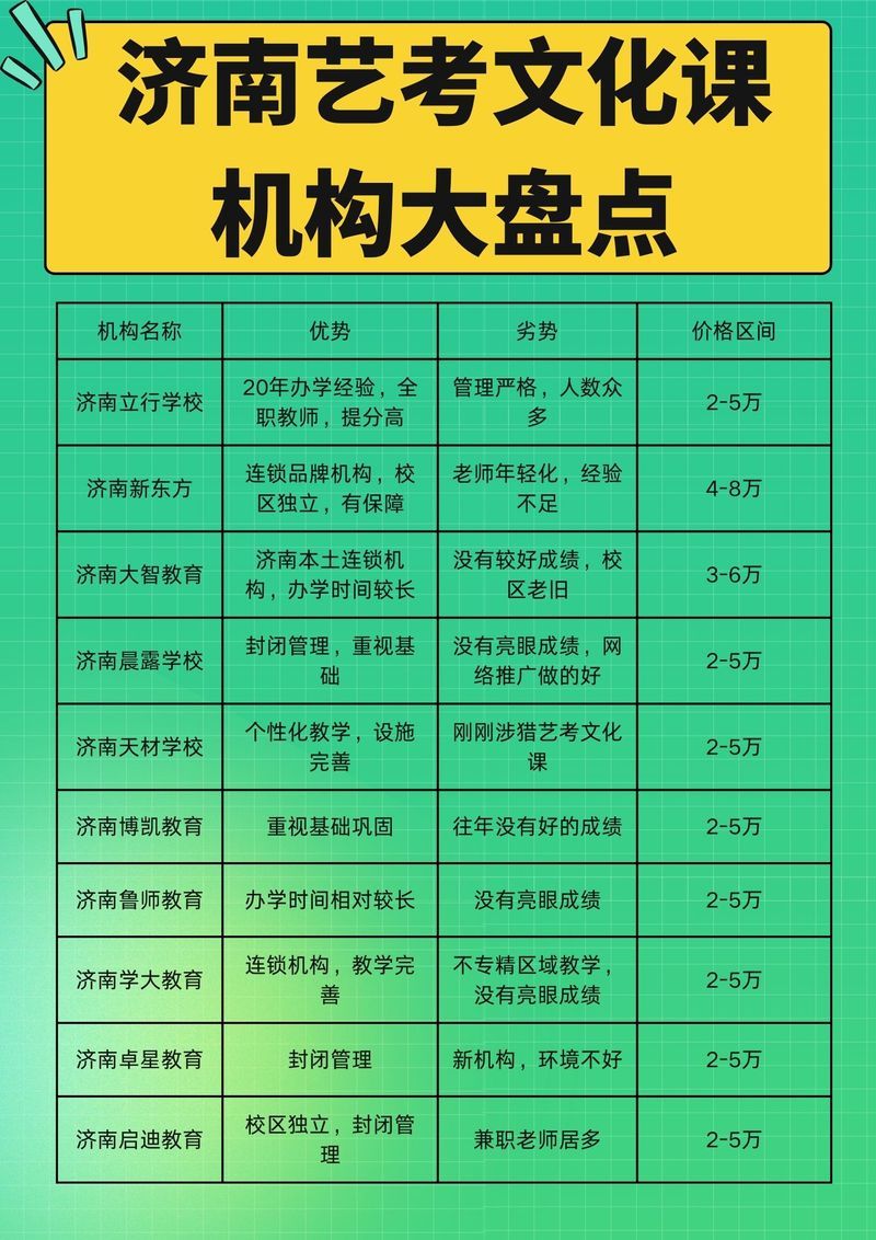 100教育一对一靠谱吗老师资质和课程体验揭秘