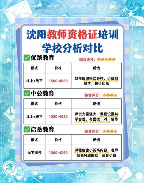 100教育一对一靠谱吗老师资质和课程体验揭秘