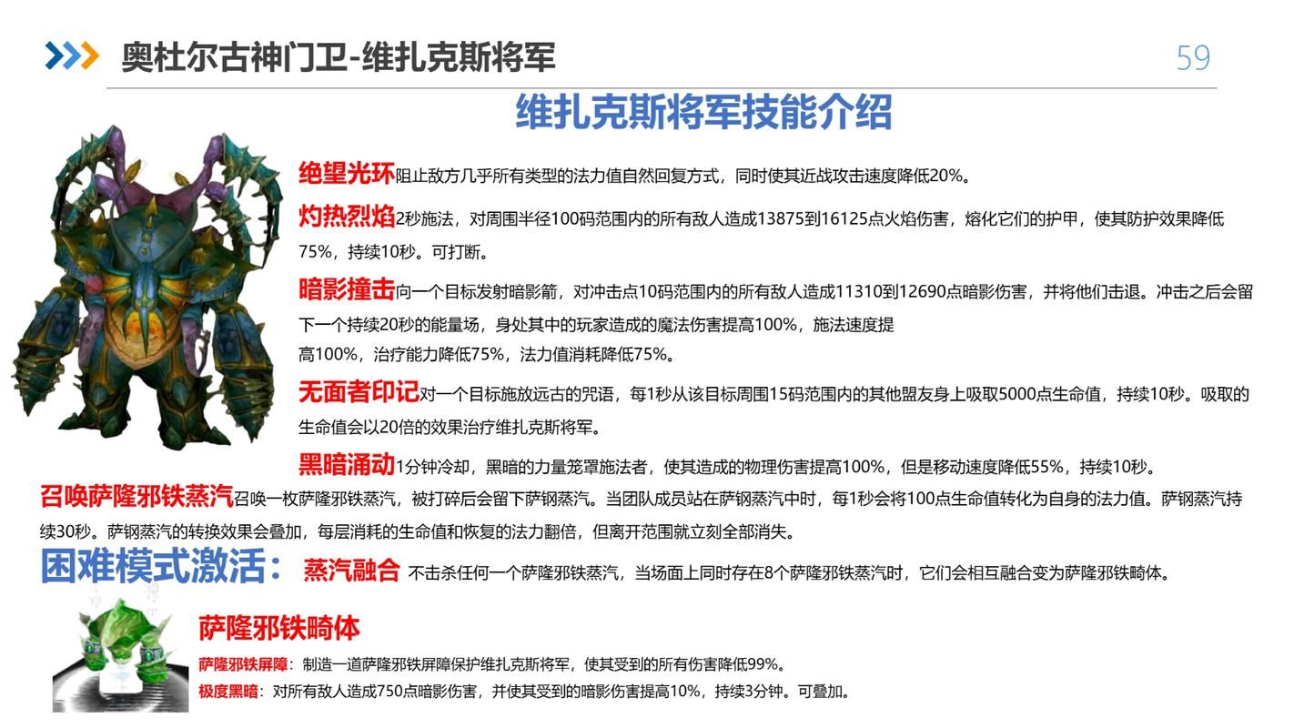 10人toc攻略解析 各BOSS打法技巧
