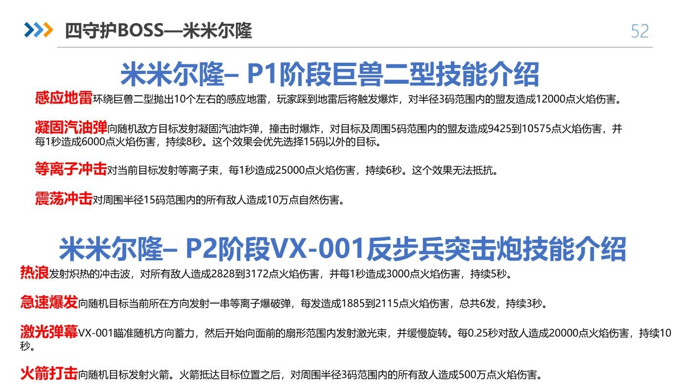 10人toc攻略解析 各BOSS打法技巧