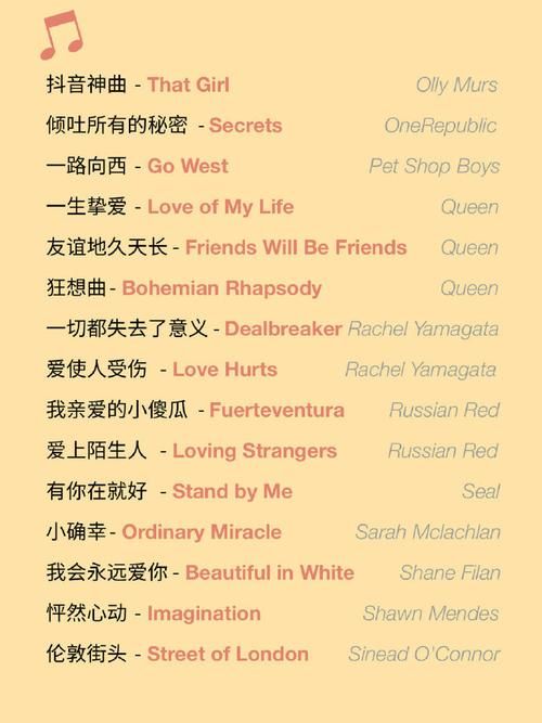 10首很有感觉的英文歌适合深夜单曲循环