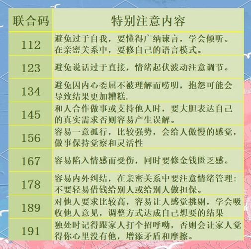 1118代表什么意思 原来它有这么多层含义
