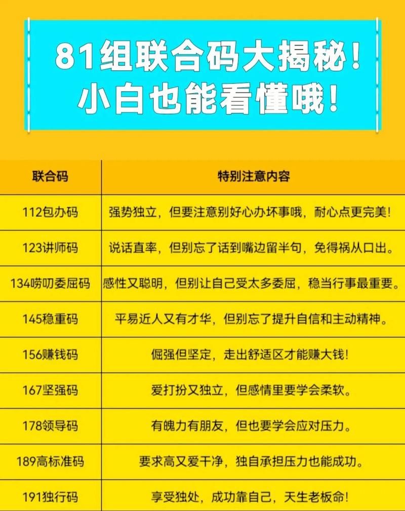 1118代表什么意思 原来它有这么多层含义