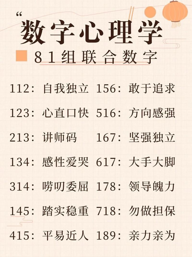 1118代表什么意思 原来它有这么多层含义