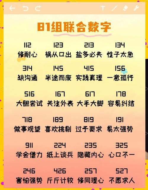 1118代表什么意思 原来它有这么多层含义