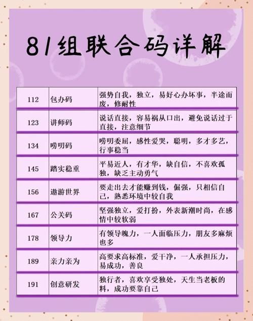 1118代表什么意思 原来它有这么多层含义