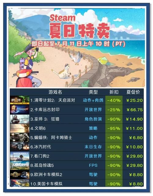 11月新手游爆料合集 热门游戏推荐一览