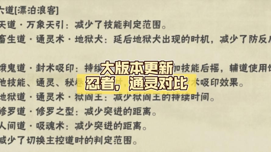 1377火影忍者最新版本更新内容详解