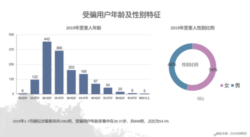 1660什么意思 揭秘这个数字的隐藏含义