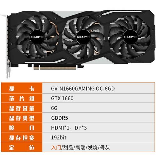 1660什么意思 揭秘这个数字的隐藏含义