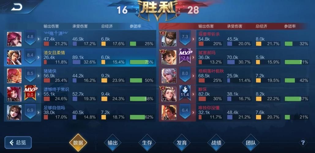 1v2或1v3h对战技巧 高手教你如何逆风翻盘