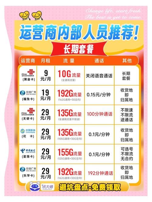 2023年移动4g资费标准详解流量通话套餐怎么选