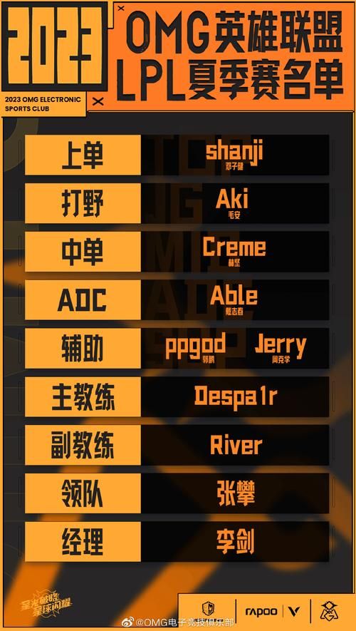 2023最新adc天赋加点图解析 上分必备秘籍公开