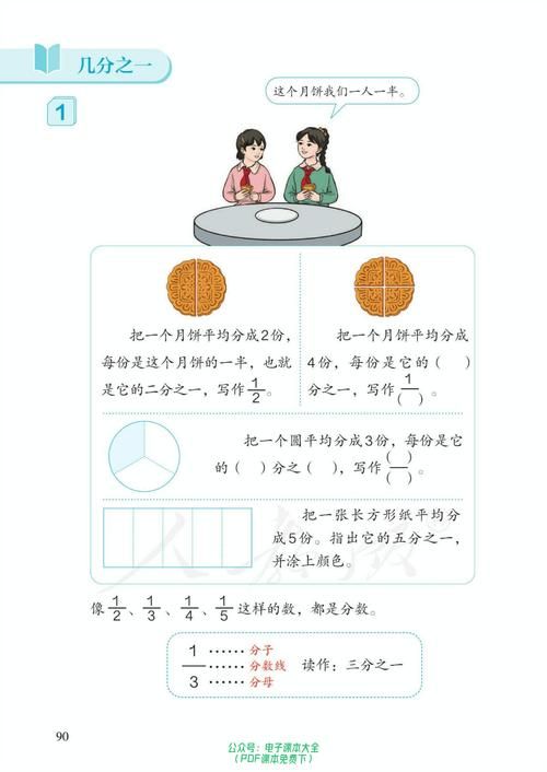 2023最新电子教材小学课本 高清PDF版本下载