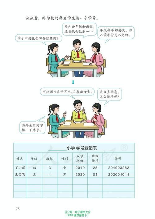 2023最新电子教材小学课本 高清PDF版本下载