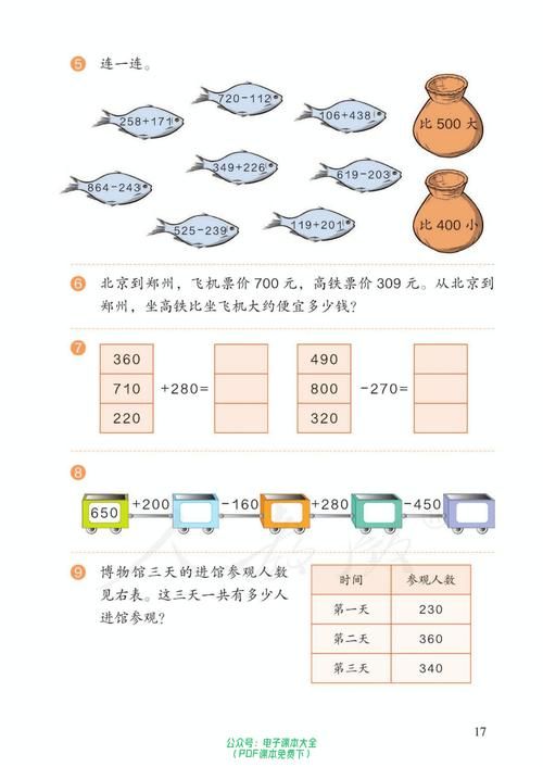 2023最新电子教材小学课本 高清PDF版本下载