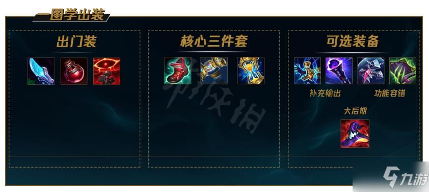2023稻草人符文怎么带 lol稻草人中单符文推荐
