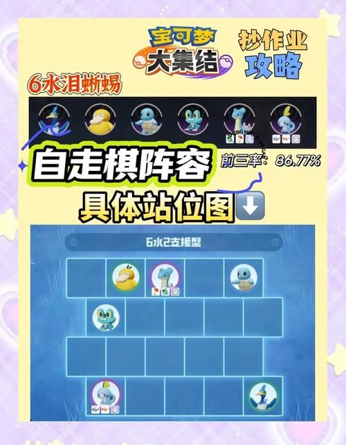2024年lol自走棋阵容大全 各阶段强势阵容解析
