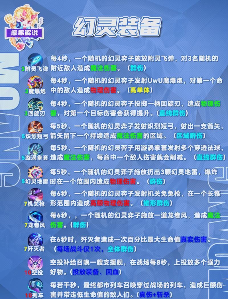 2024年lol自走棋阵容大全 各阶段强势阵容解析
