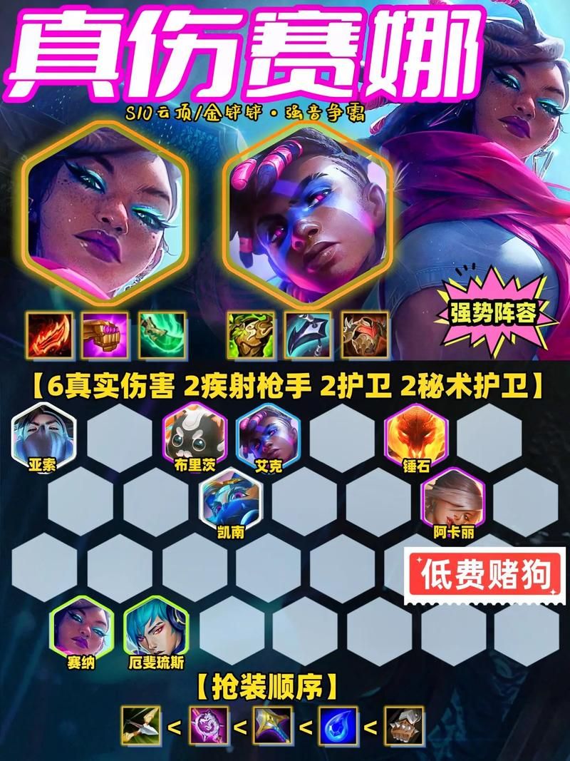 2024年lol自走棋阵容大全 各阶段强势阵容解析