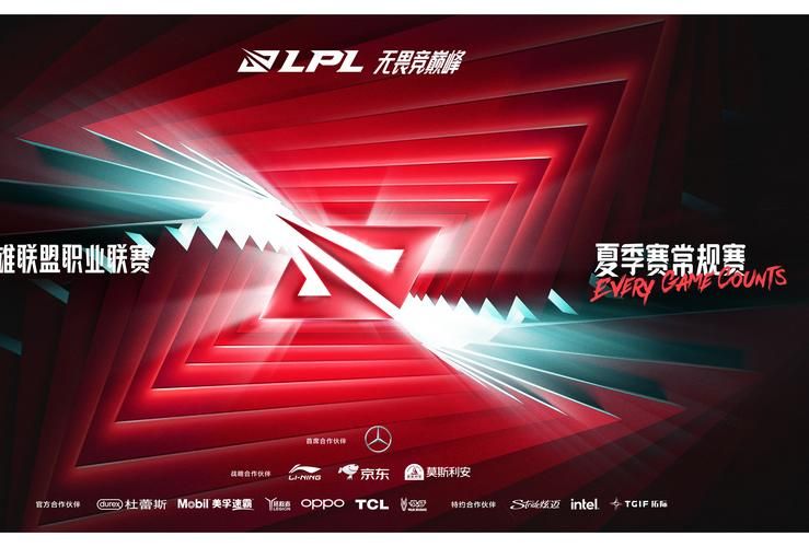 2024年lpl世界赛名额有几个赛区竞争激烈