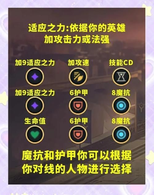 2024最新lol新符文系统解析 上分必备符文推荐