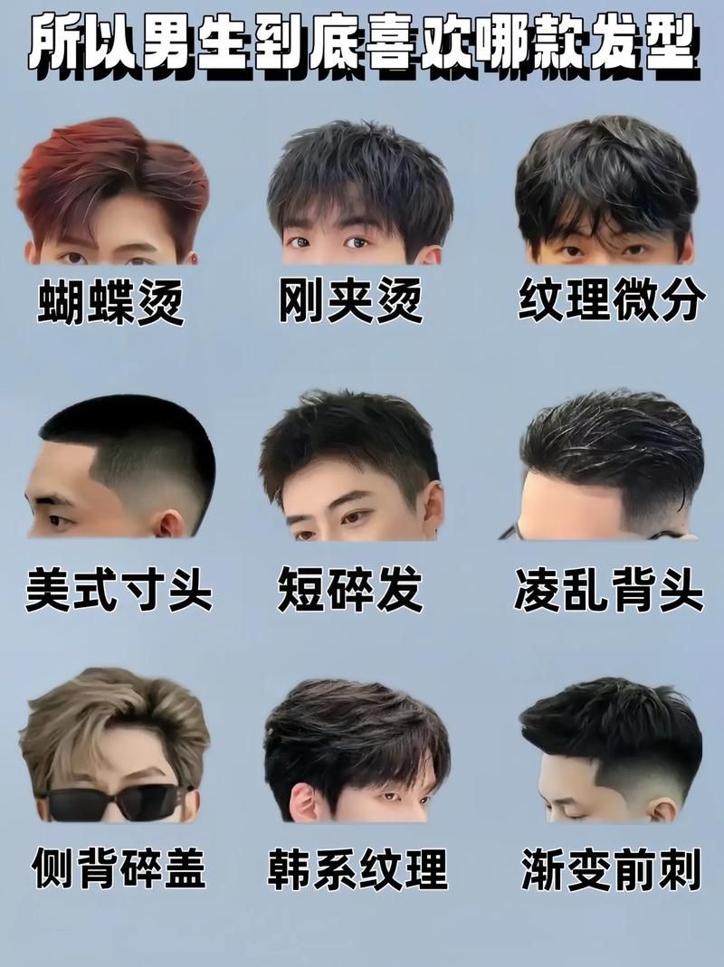 2024最新在线发型设计工具测评：哪款最适合你？