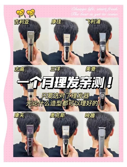 2024最新在线发型设计工具测评：哪款最适合你？